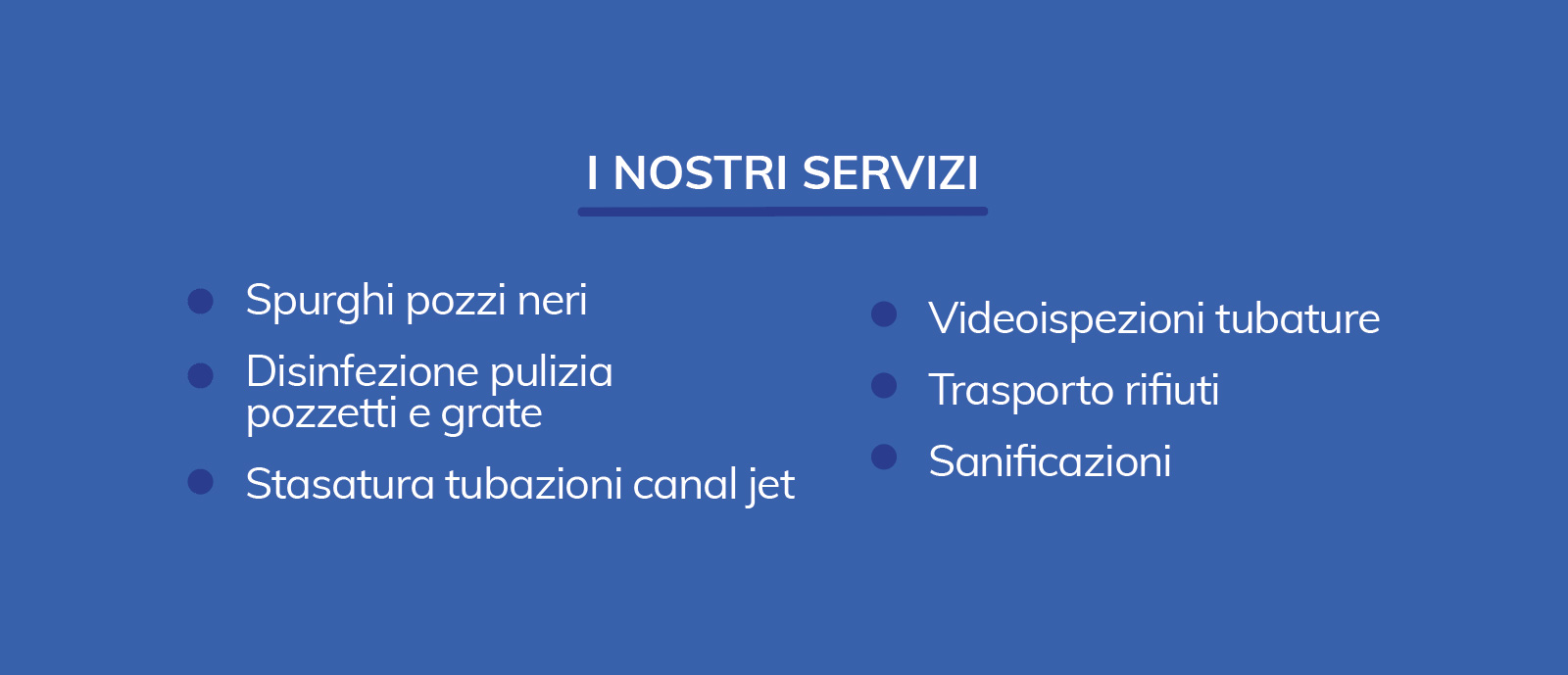 Palma Spurgo dal 1965